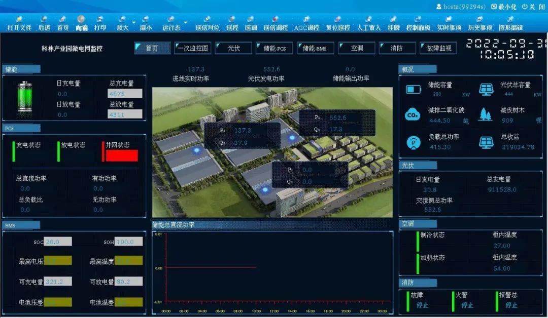 mg冰球突破·豪华版(试玩)官网首页