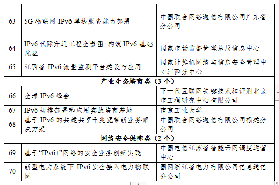 mg冰球突破·豪华版(试玩)官网首页