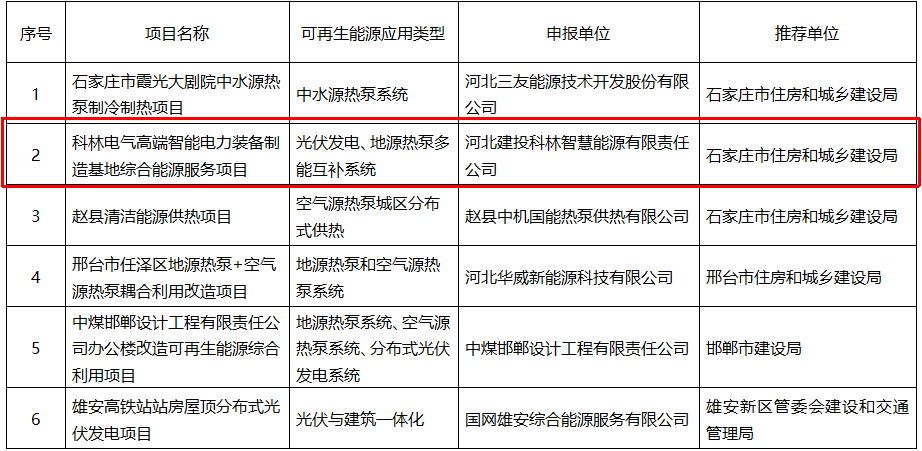 mg冰球突破·豪华版(试玩)官网首页