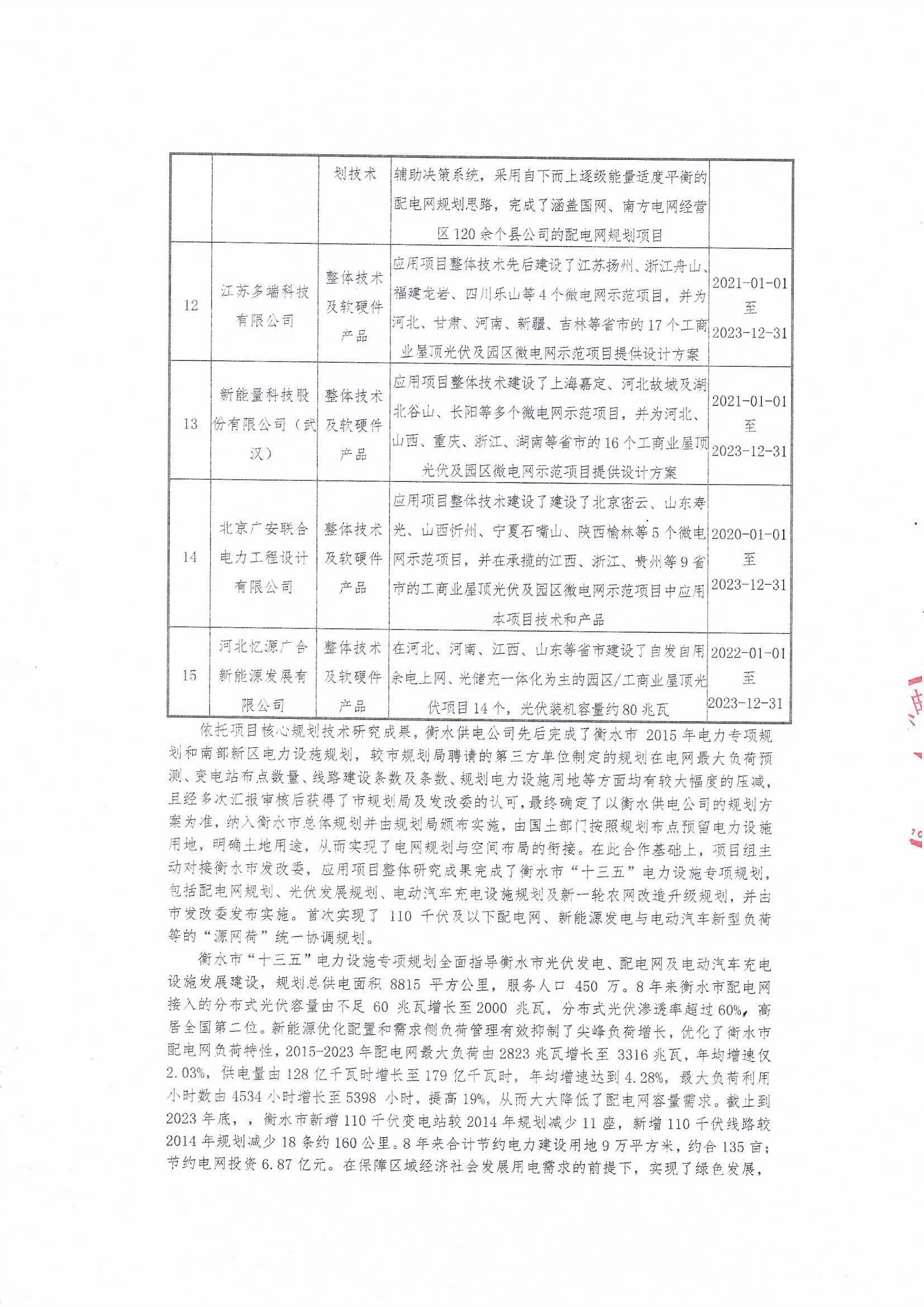 mg冰球突破·豪华版(试玩)官网首页