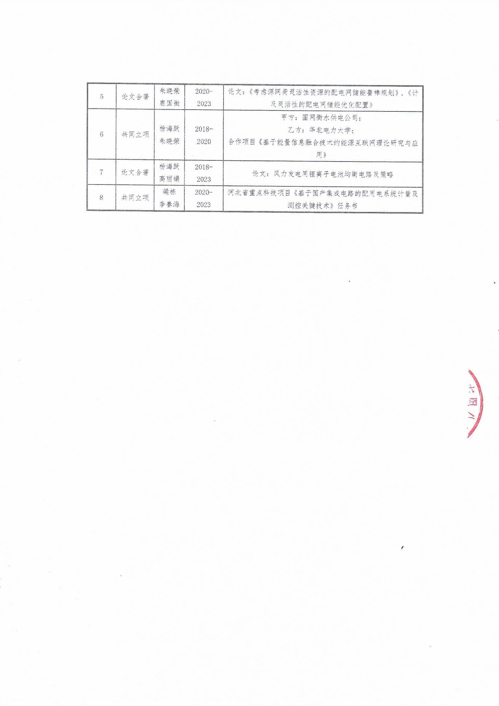 mg冰球突破·豪华版(试玩)官网首页